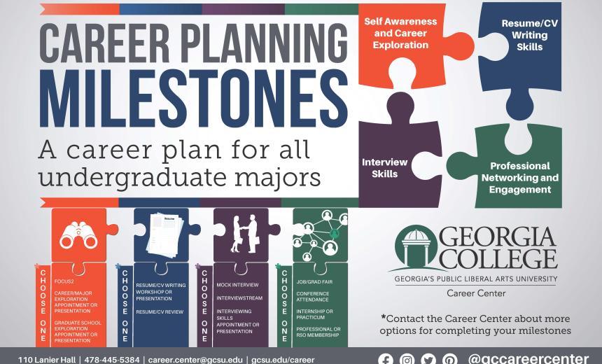Career Planning Milestones - Career Center | Georgia College & State